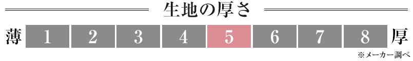 生地の厚さ