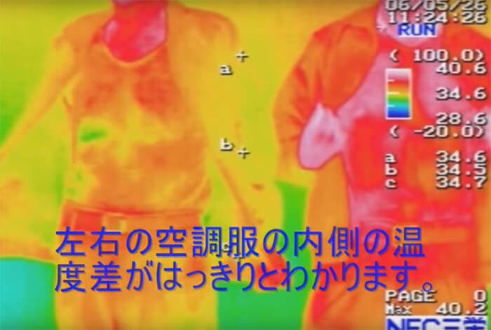 サーモグラフィー