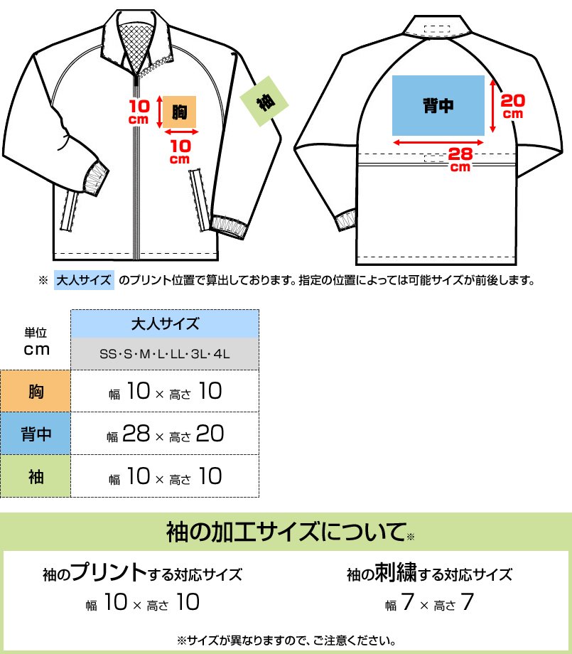 AZ2203にプリントできる範囲
