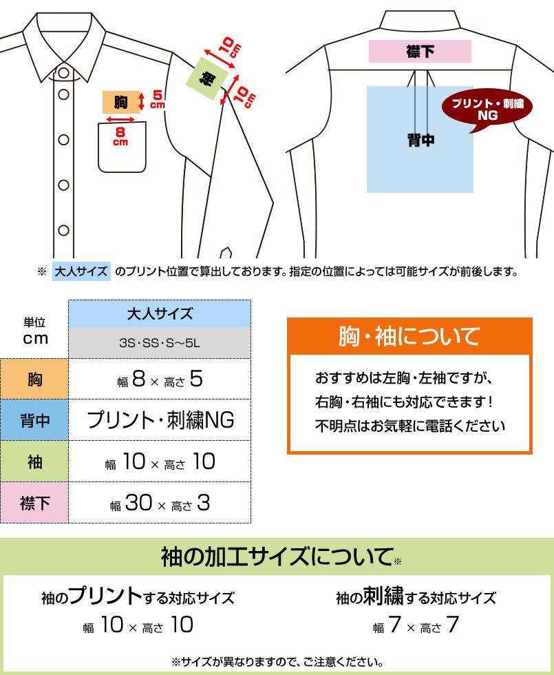 AZ7822にプリントできる範囲