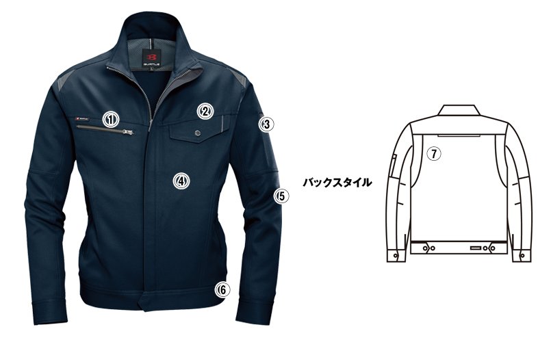 バートル7001D 商品詳細・こだわりPOINT