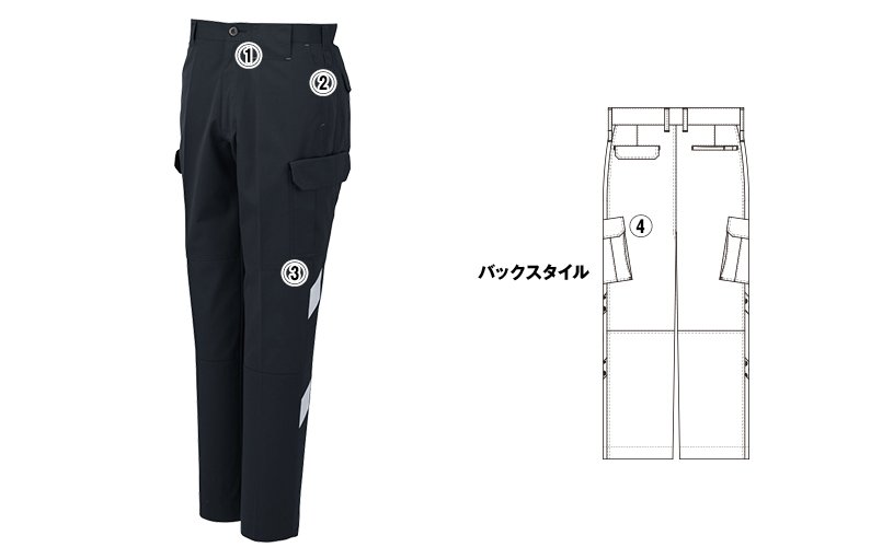 コーコスA3075 商品詳細・こだわりPOINT