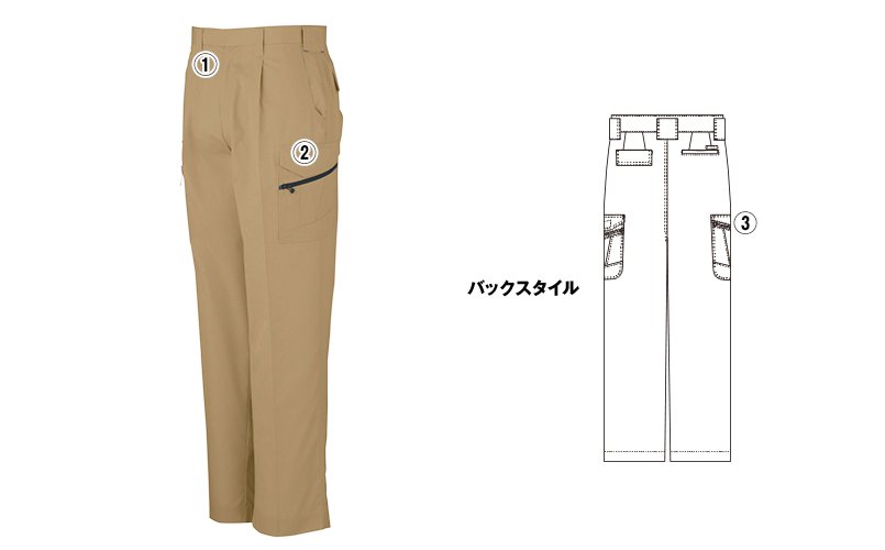コーコスA765 商品詳細・こだわりPOINT