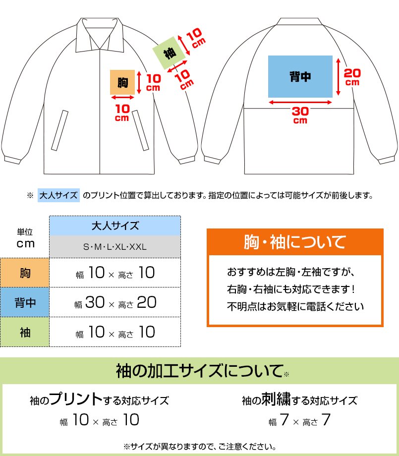 00047-UCにプリントできる範囲