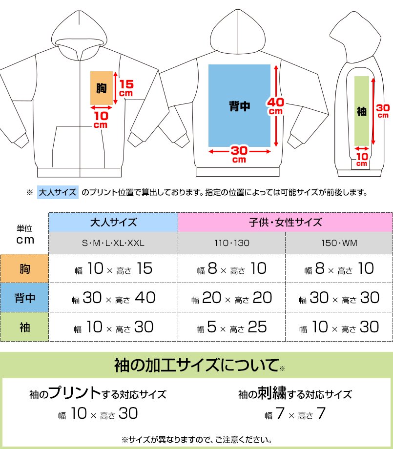 00217-MLZにプリントできる範囲