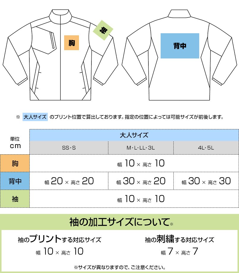 00235-LSCにプリントできる範囲