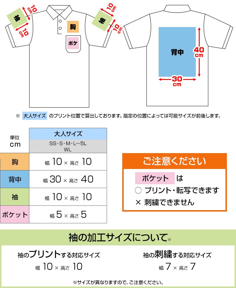 00330-AVPにプリントできる範囲