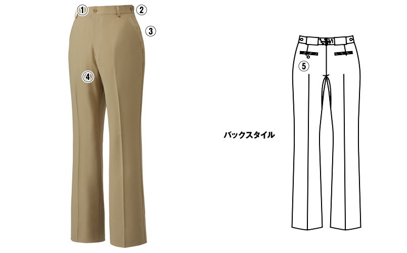 MZ-0087 ミズノ(mizuno) レディースパンツ/股下ハーフ(女性用) 商品詳細・こだわりPOINT